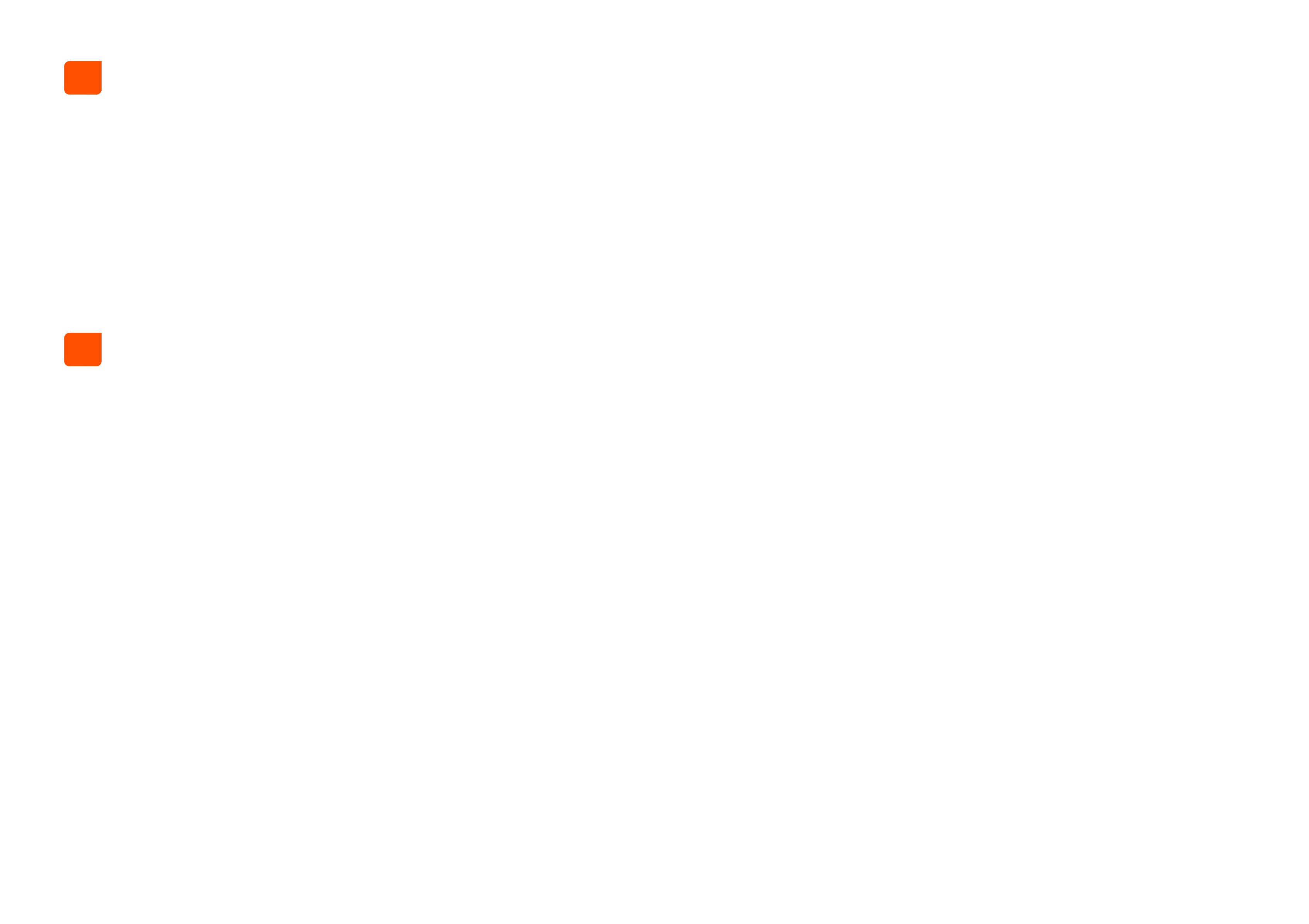 Especificaciones Z25