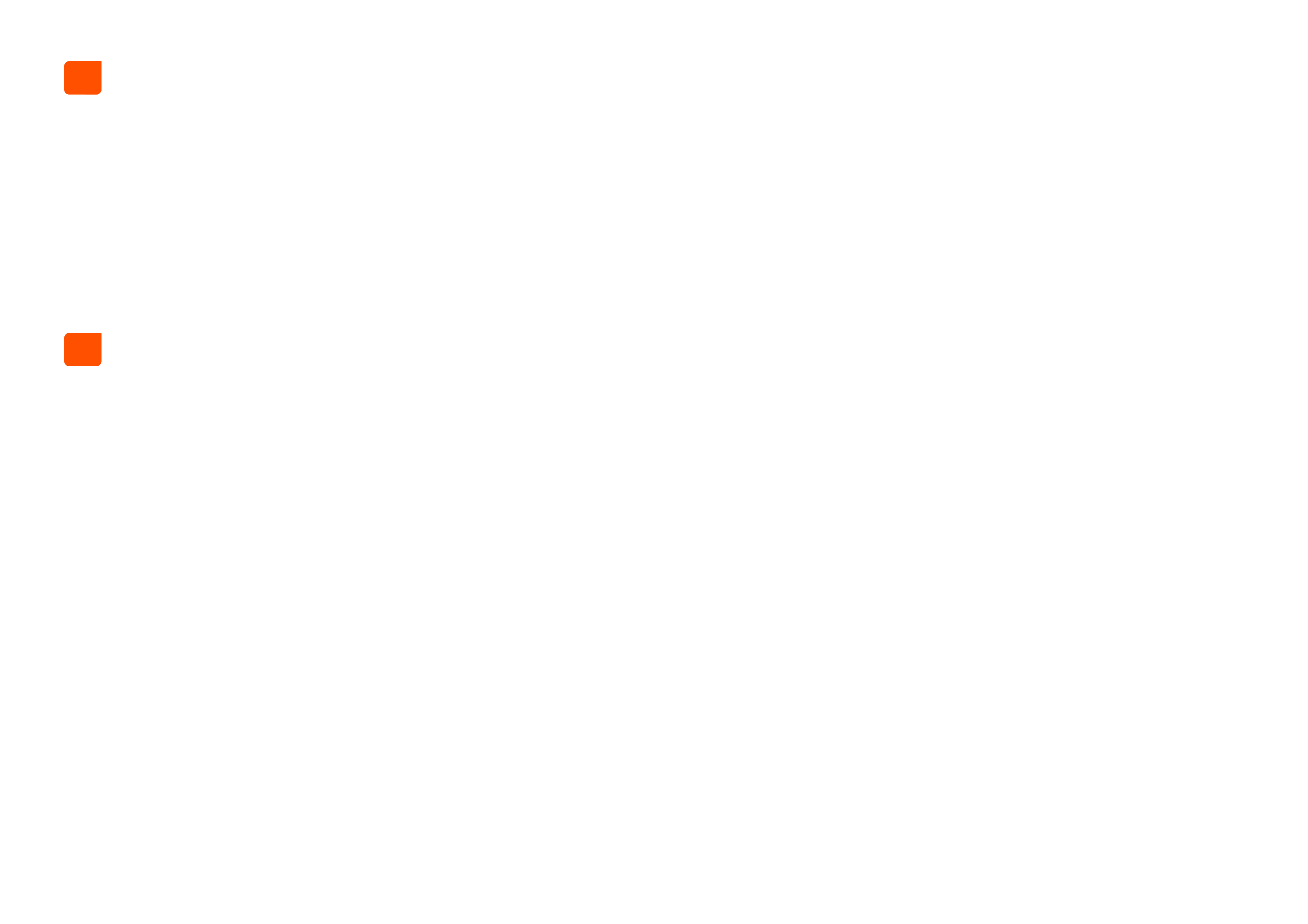 Especificaciones Z25N