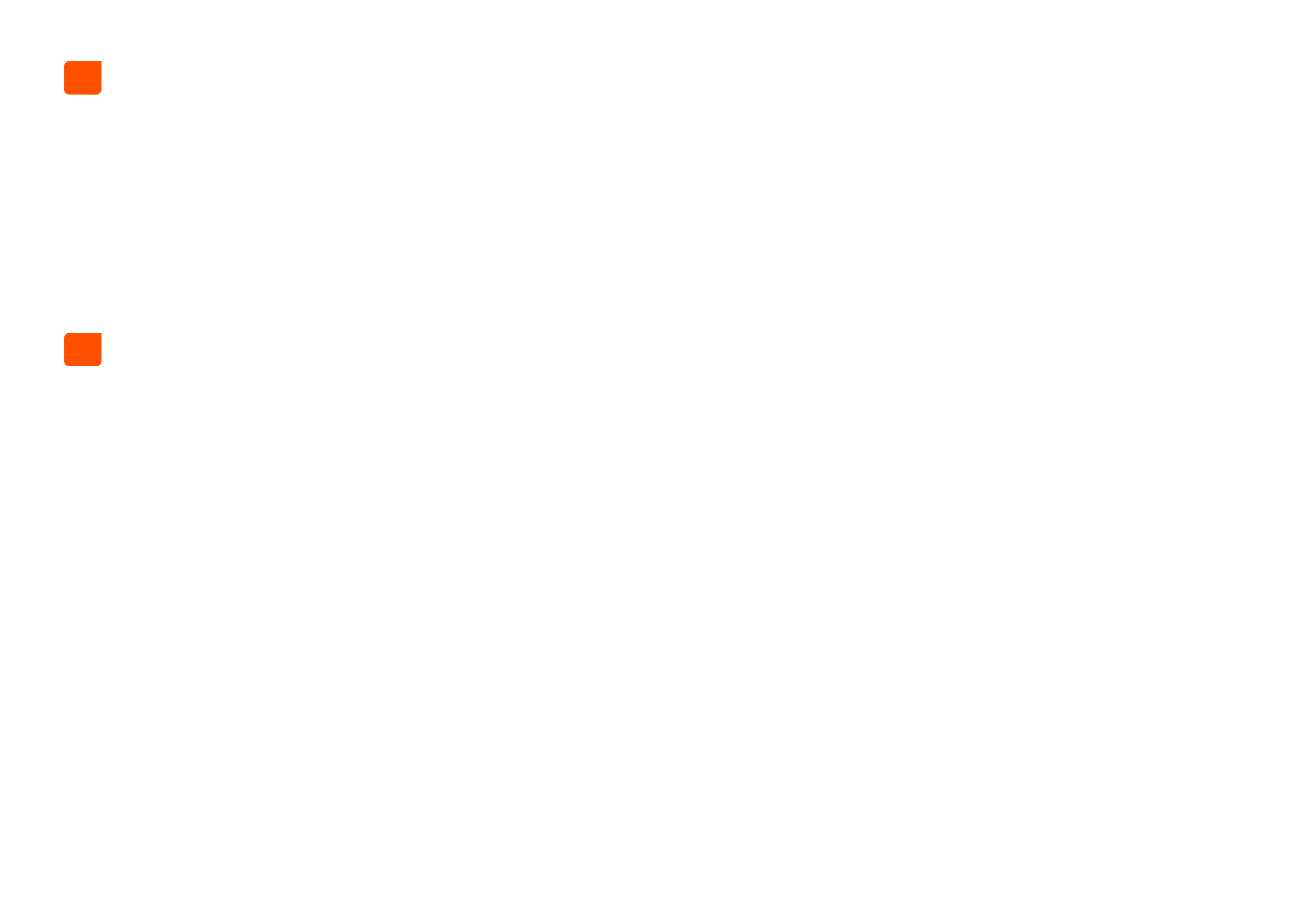 Especificaciones Z35 4x4